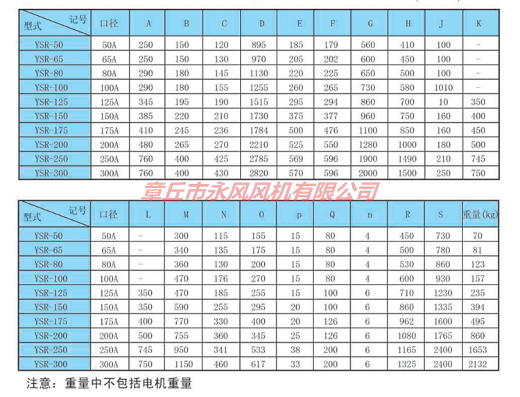 罗茨鼓风机